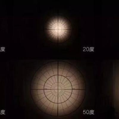 LED Flood Lights vs. Spotlights: Which is Better for Your Space? Expert Guide