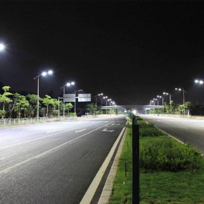Common Problems of LED Street Lights and Solutions – Complete Guide