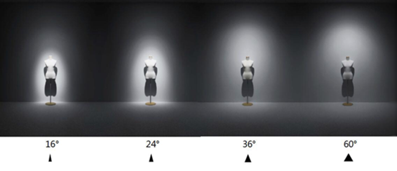 1769484956923287.png beam-angle-diagram.png